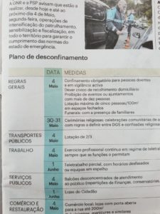 Emergenza, Piano portoghese per la fase 2